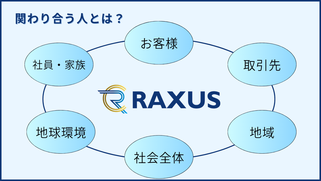 関わり合う人とは