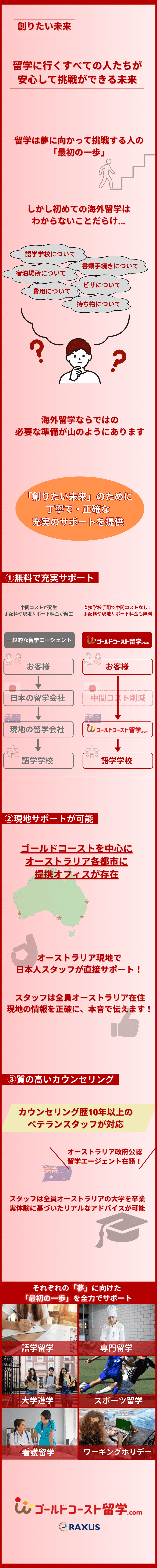 創りたい未来